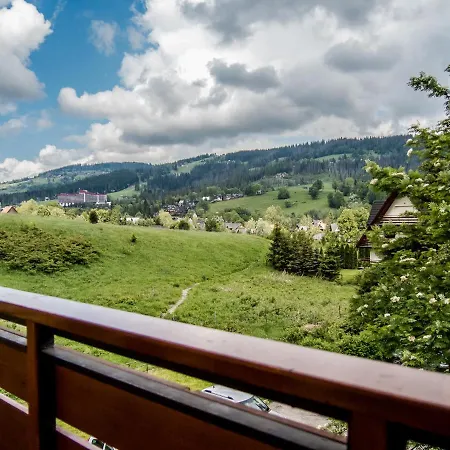 Pod Lipkami Apartment Zakopane